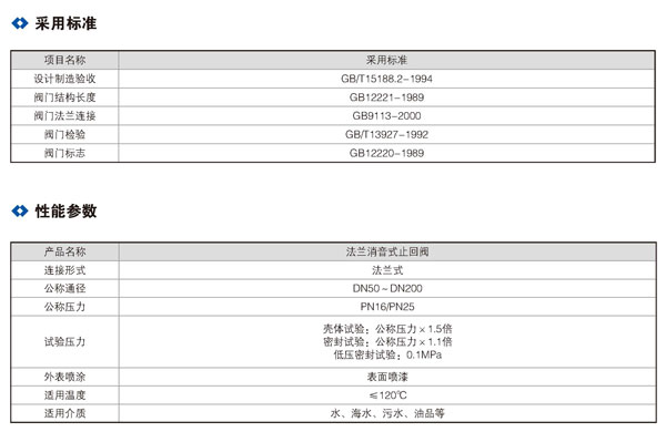 法兰消音止回阀02.jpg