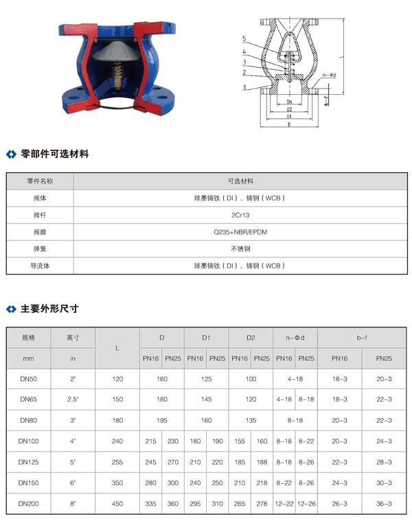 法兰消音止回阀03.jpg