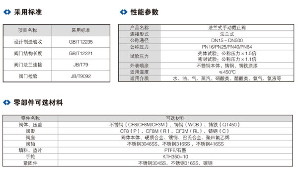 手动截止阀_01.jpg