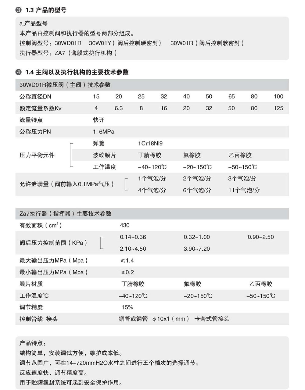 30WD01R--------30W01说明书  _页面_04.jpg